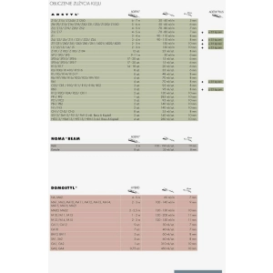 Klej montażowy Adefix New - 310 ml